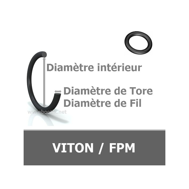 4.00x2.20 mm FPM/VITON 80