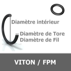 8.00x0.70 mm FPM/VITON 80