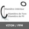 8.00x0.70 mm FPM/VITON 80